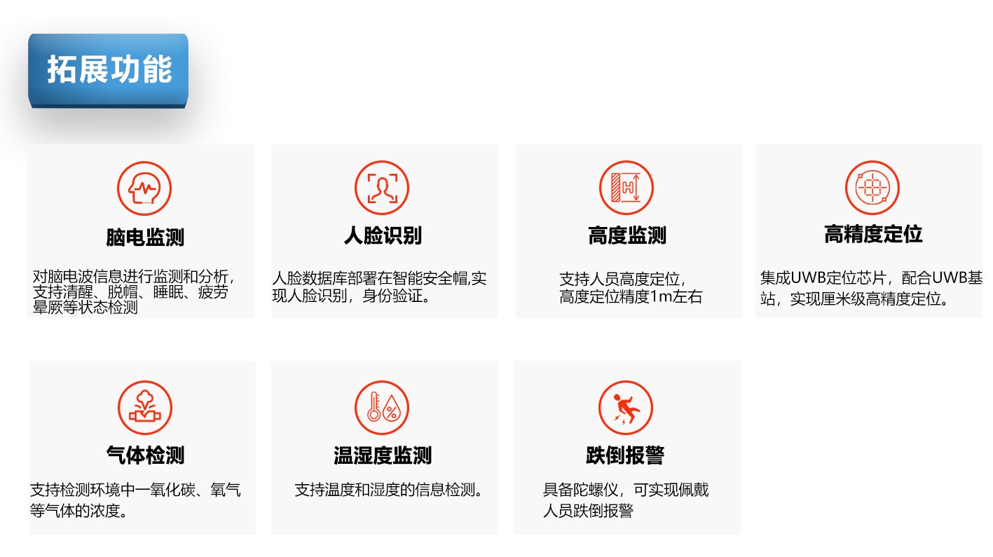 油氣化工防爆安全帽-搶險頭盔