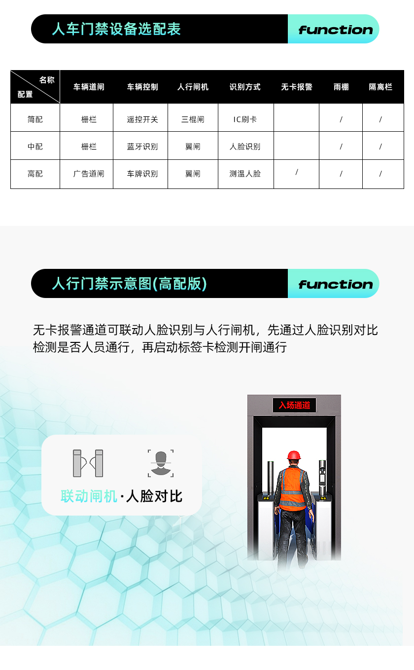 隧道人員車(chē)輛門(mén)禁案例 廠家
