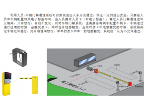 隧道施工項目內容細目和監(jiān)測系統(tǒng)功能