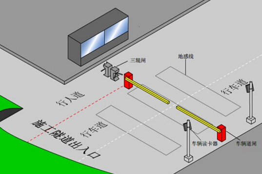 隧道氣體檢測系統(tǒng)和人員定位管理解決方案