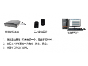 隧道工程質(zhì)量檢測操作和視頻監(jiān)控系統(tǒng)